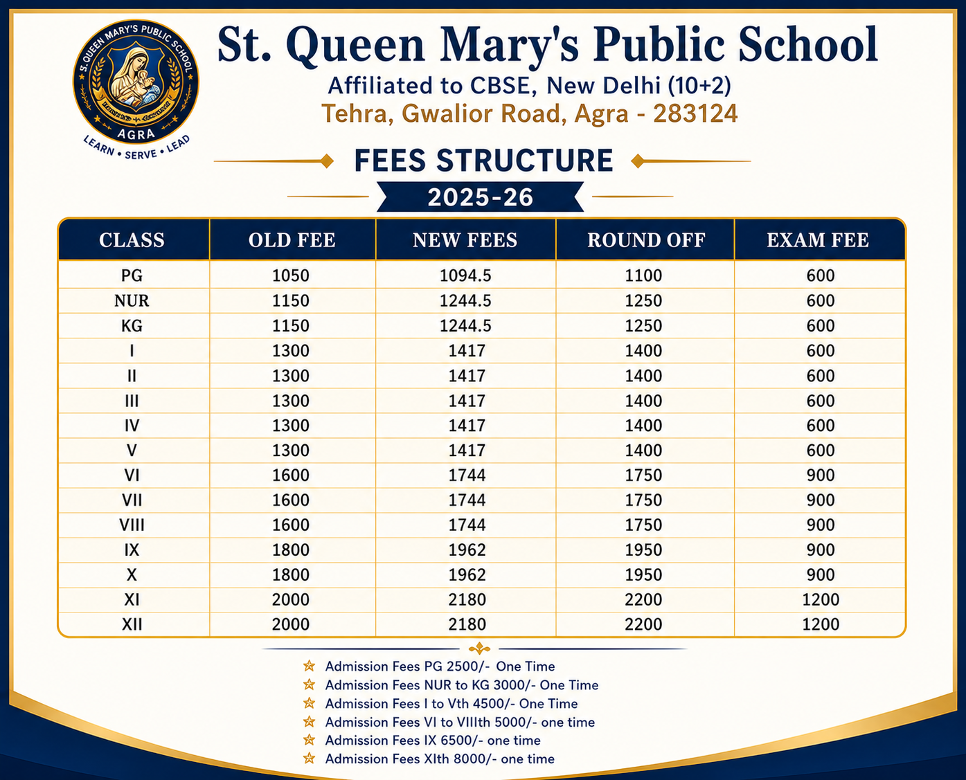 Fee Structure